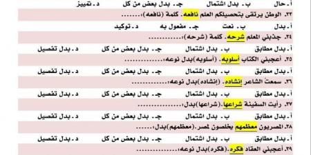 بالبلدي: مراجعات
نهائية..
250
سؤالا
في
النحو
لن
يخرج
عنها
امتحان
الشهادة
الاعدادية
