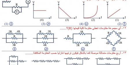بالبلدي: مراجعة
نهائية..
61
سؤالا
في
الفيزياء
على
الباب
الأول
لـ
الثانوية
العامة
2026
