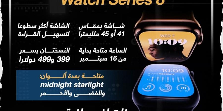 بالبلدي: مميزات وأسعار ساعة أبل الذكية الجديدة Watch Series 8 .. إنفوجراف