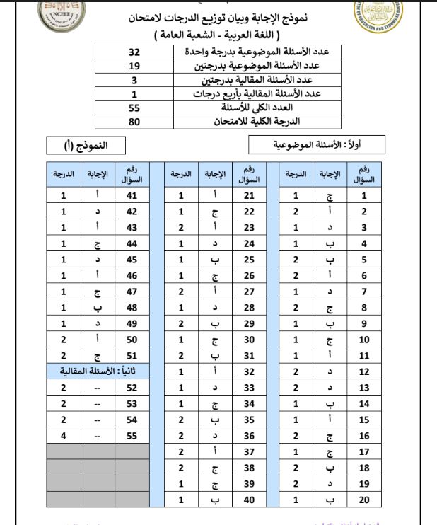 امتحان اللغة العربية للثانوية العامة 2024