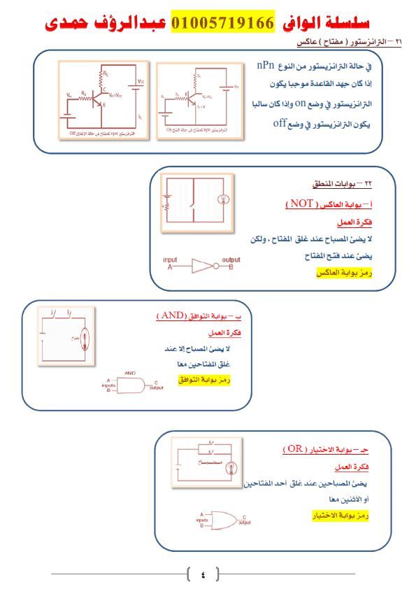 مراجعة أهم روسومات مادة الفيزياء للثانوية العامة 2025