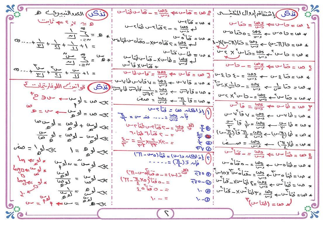 مراجعة تفاضل وتكامل للثانوية العامة 2025