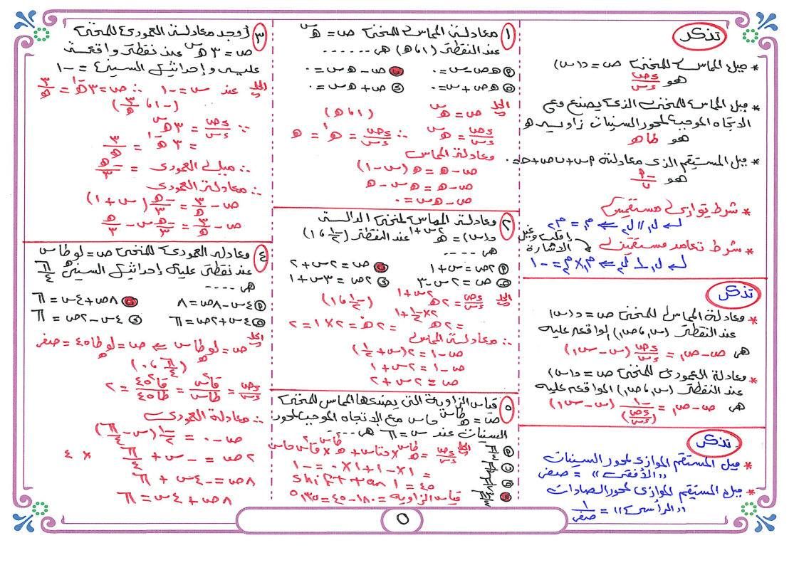 مراجعة تفاضل وتكامل للثانوية العامة 2025