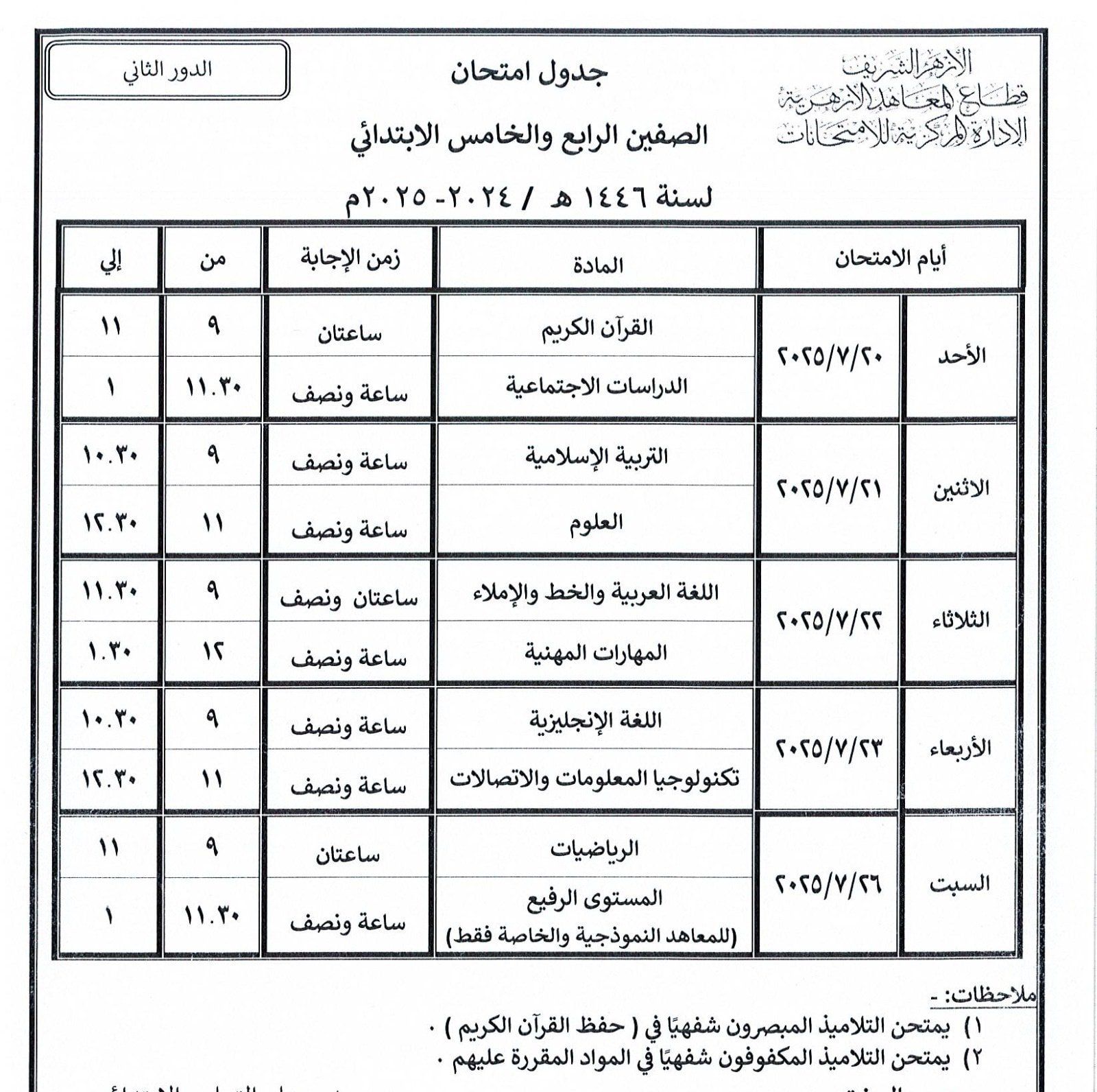 الصفين الرابع والخامس الابتدائى