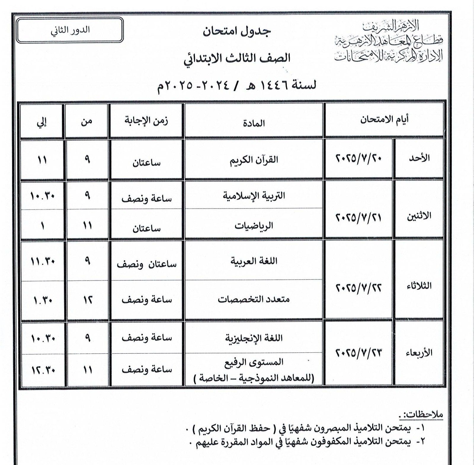 الصف الثالث الابتدائى