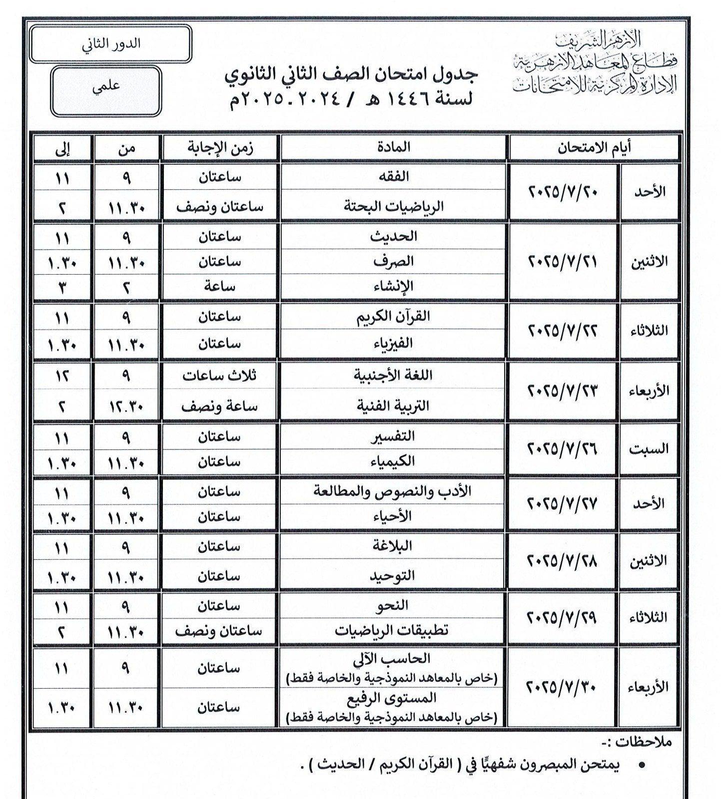 الصف الثانى الثانوى علمى
