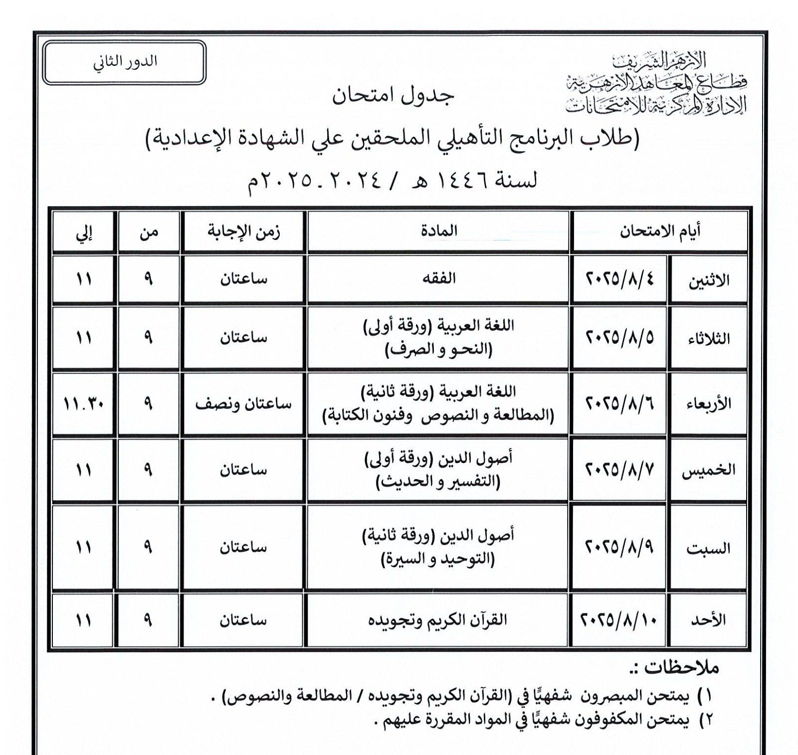 طلاب البرنامج التأهيلى الملتحقين على الشهادة الاعدادية