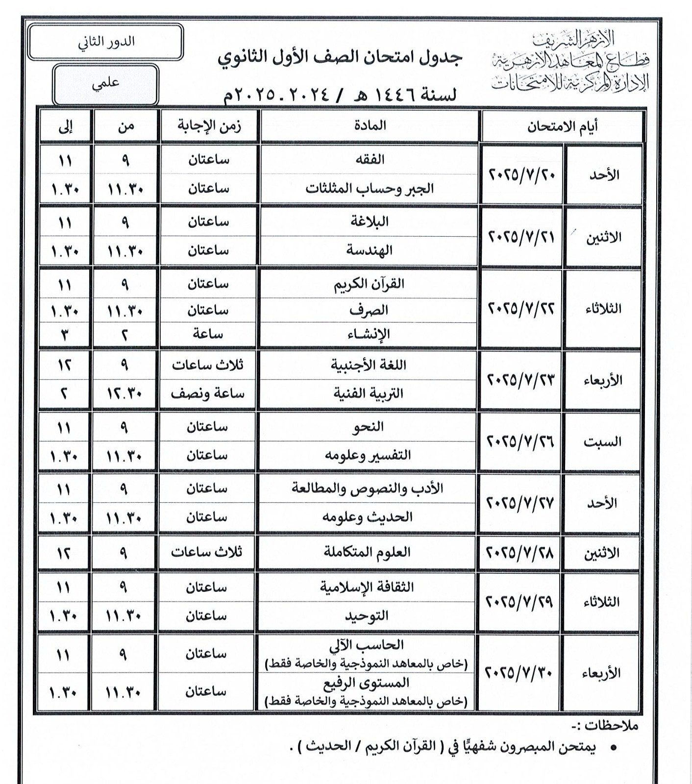 الصف الأول لثانوى علمى