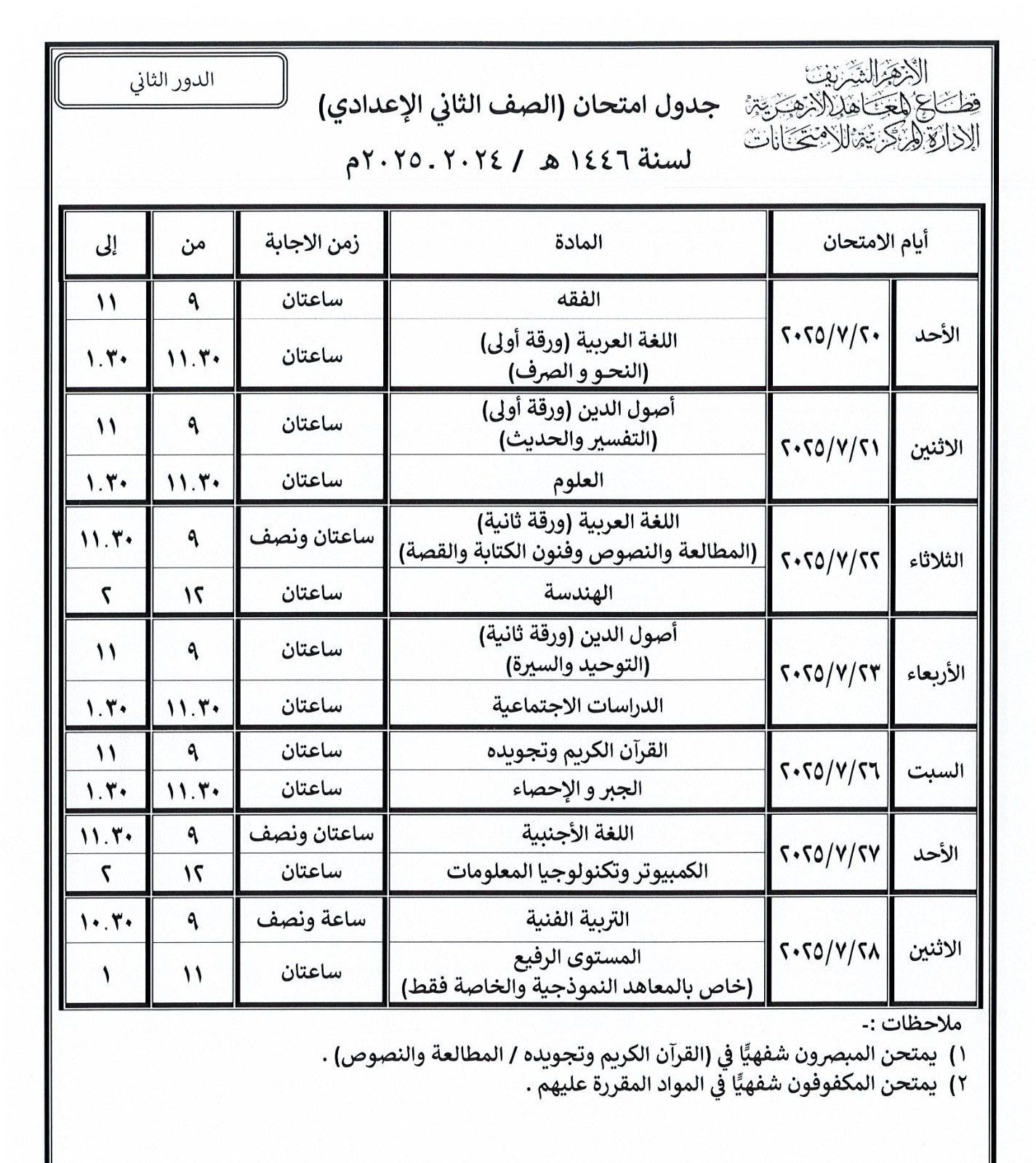 الصف الثانى الاعدادى