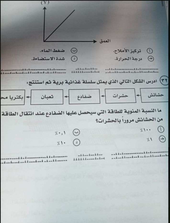 تسريب امتحان الجيولوجيا للثانوية العامة 2025