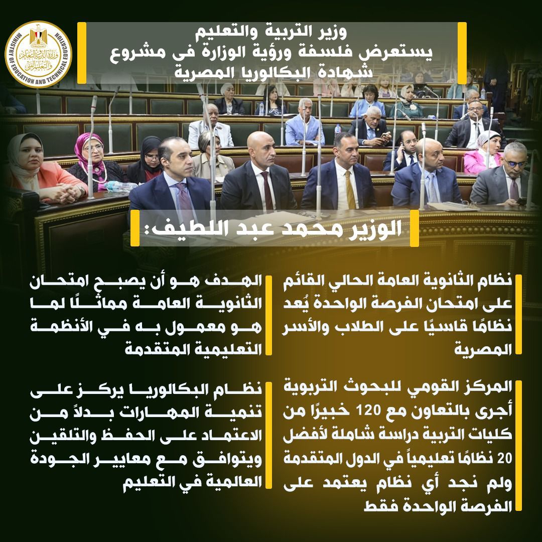 تصريحات وزير التربية والتعليم اليوم أمام «النواب»