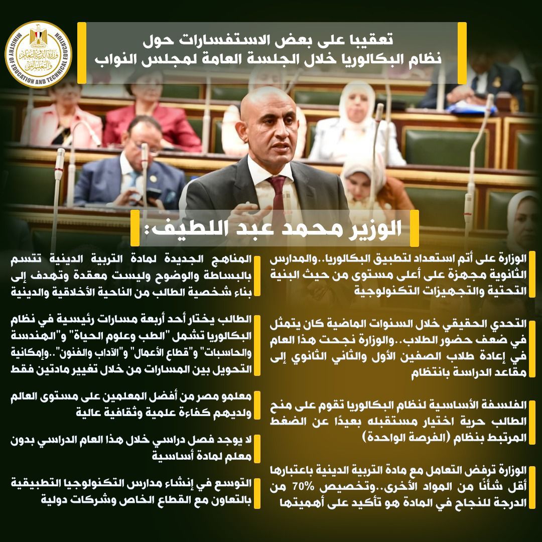 تصريحات وزير التربية والتعليم اليوم أمام «النواب»
