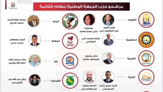 حزب الجبهة الوطنية: 12 مرشح للحزب على القائمة الوطنية من أجل مصر في انتخابات مجلس الشيوخ – القاهرة تايمز