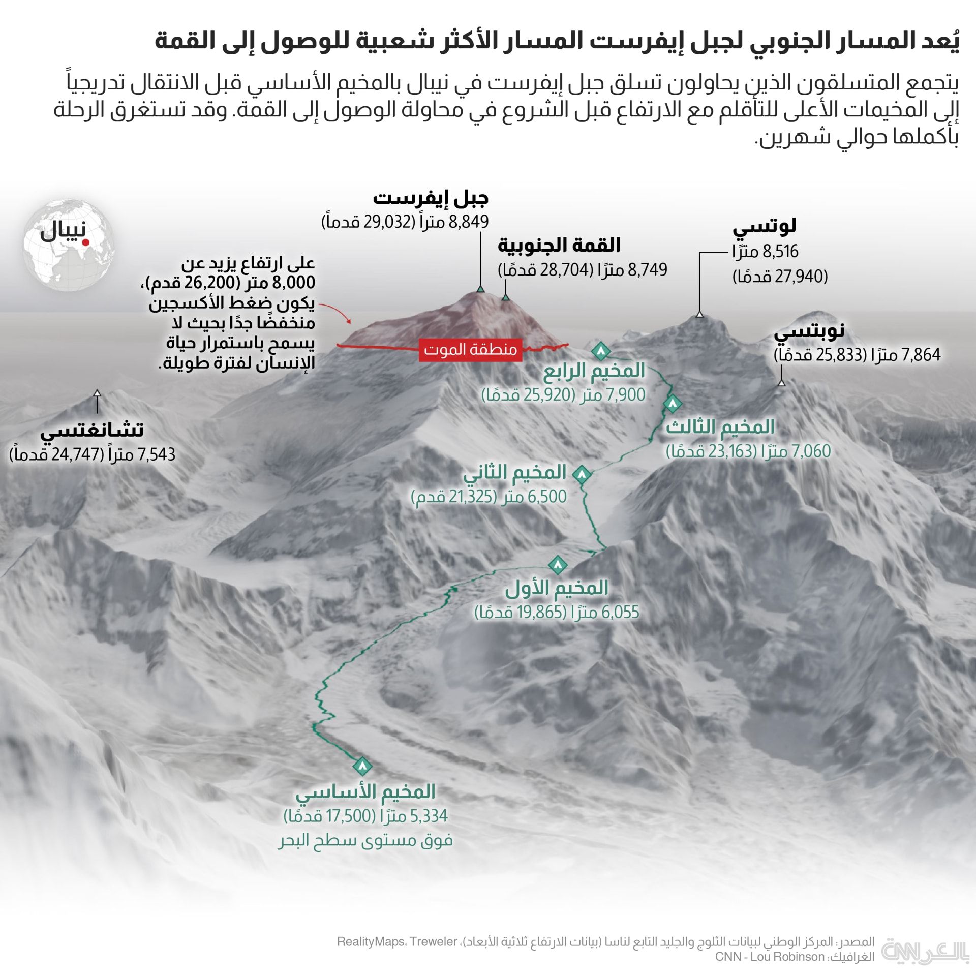 Mount-everest-path