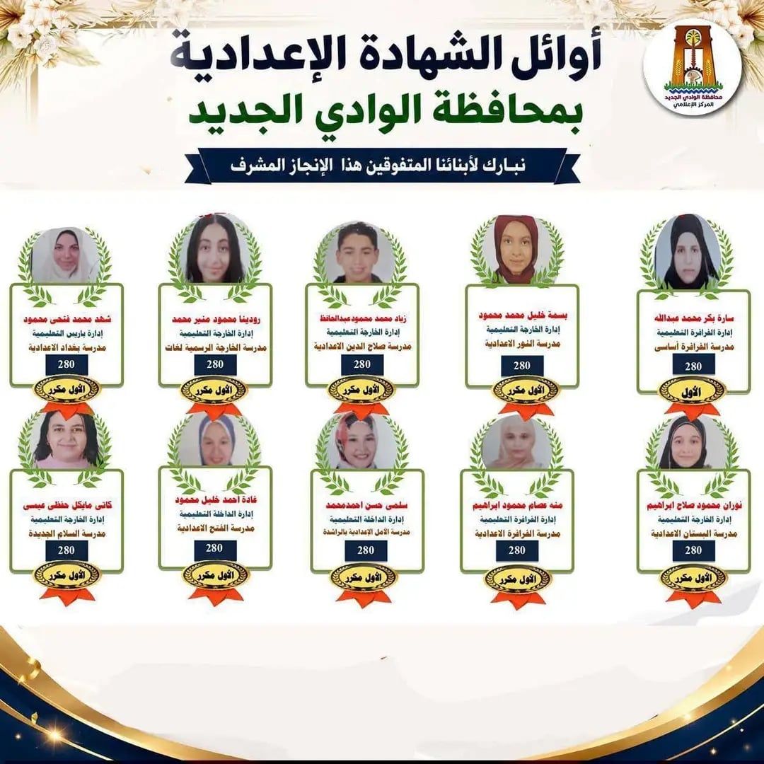 أوائل الشهادة الإعدادية بالوادى الجديد (1)