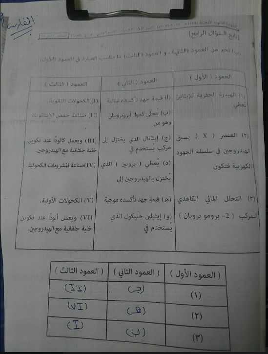 نموذج حل امتحان كيمياء تالته ثانوي أزهر 2026 علمي