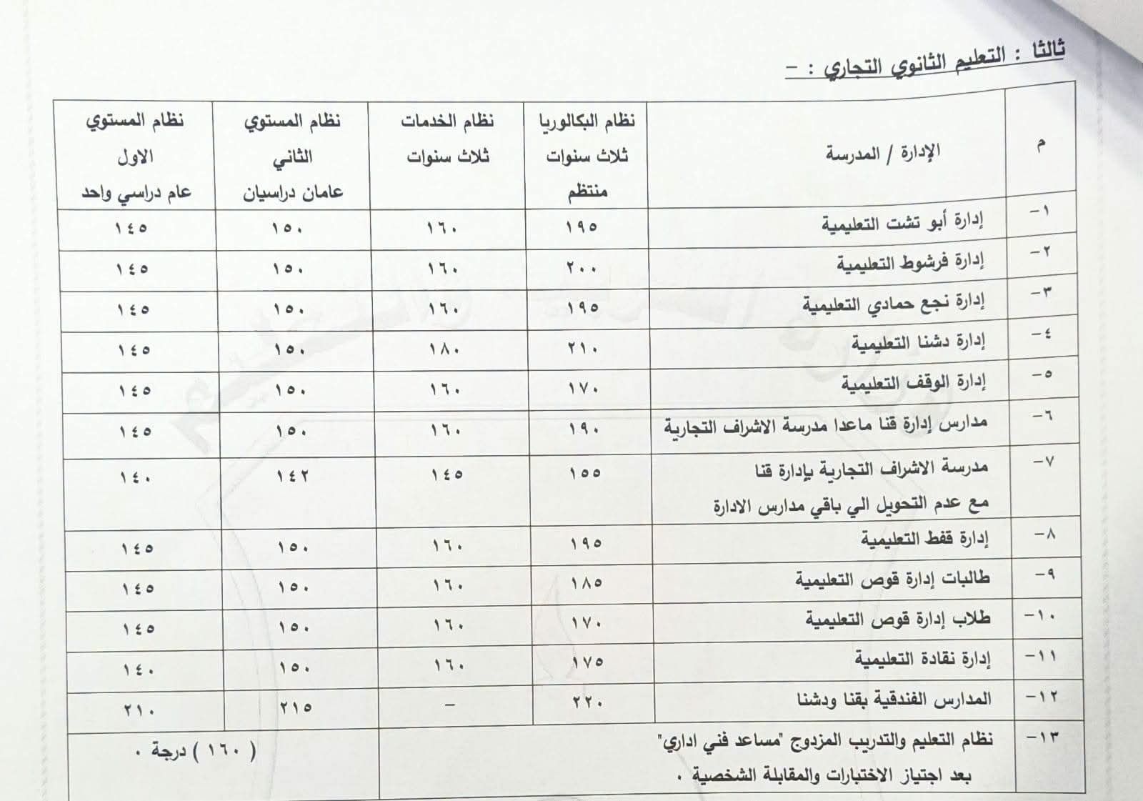 942330500a.jpg