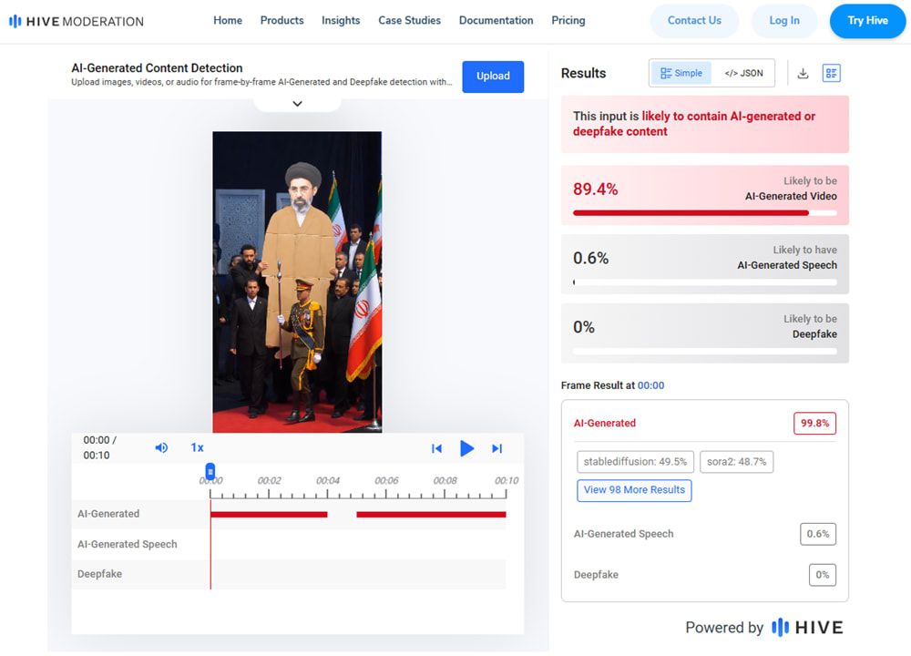 نتائج الفحص عن طريق أداة Hive Moderation