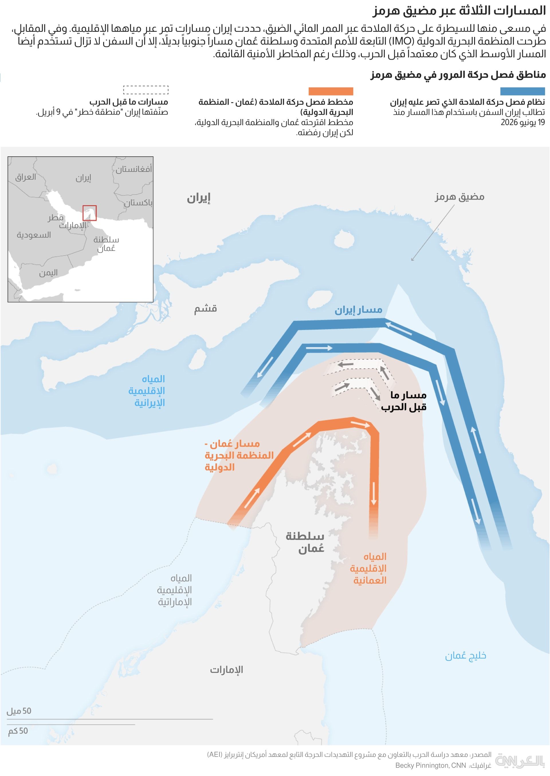 Hormuz routes