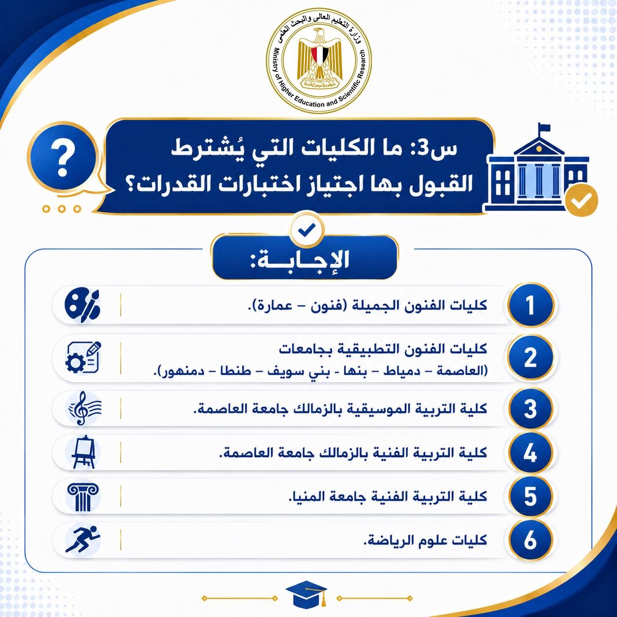 كليات يشترط الالتحاق اجتياز اختبارات القدرات