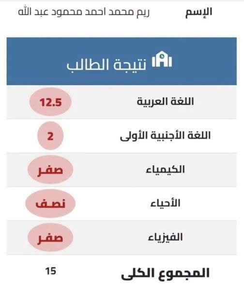 نتيجة الثانوية العامة 2026.. أسرة طالبة بالبحيرة تشكو تبدل درجاتها من 92٪ لـ4٪