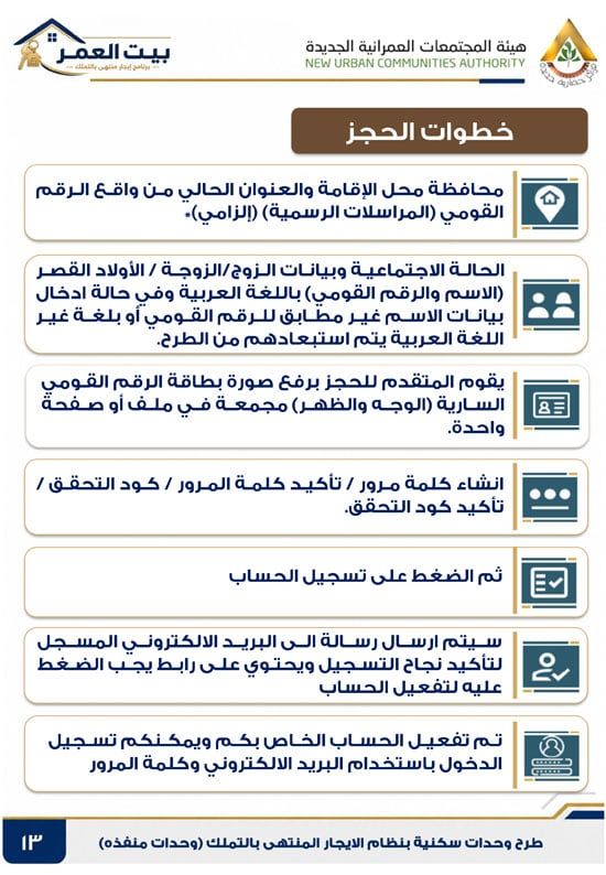 كراسه شروط الايجار التمليكى (13)