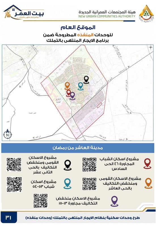 كراسه شروط الايجار التمليكى (31)