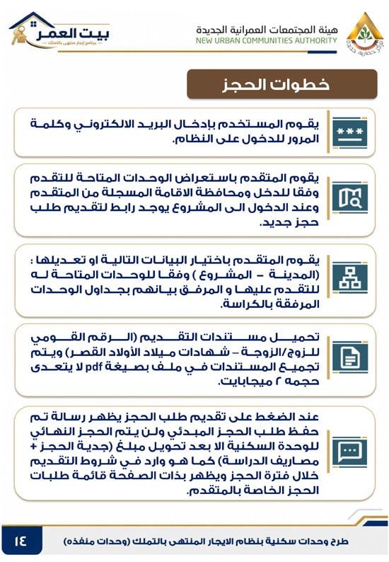 كراسه شروط الايجار التمليكى (14)