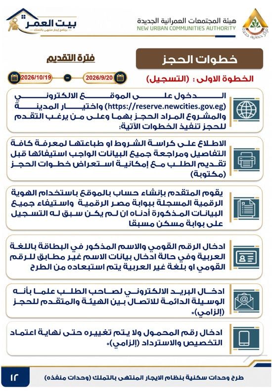 كراسه شروط الايجار التمليكى (12)