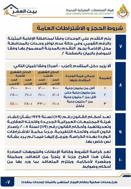 كراسه شروط الايجار التمليكى (7)