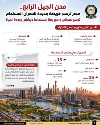جهود الدولة في إنشاء مدن الجيل الرابع
