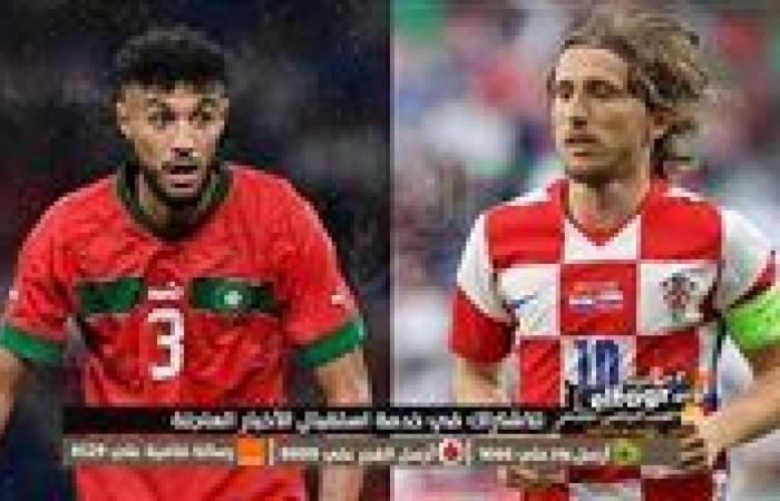 بالبلدي: بث مباشر مجاني لمشاهدة مباراة المغرب وكرواتيا في مونديال قطر