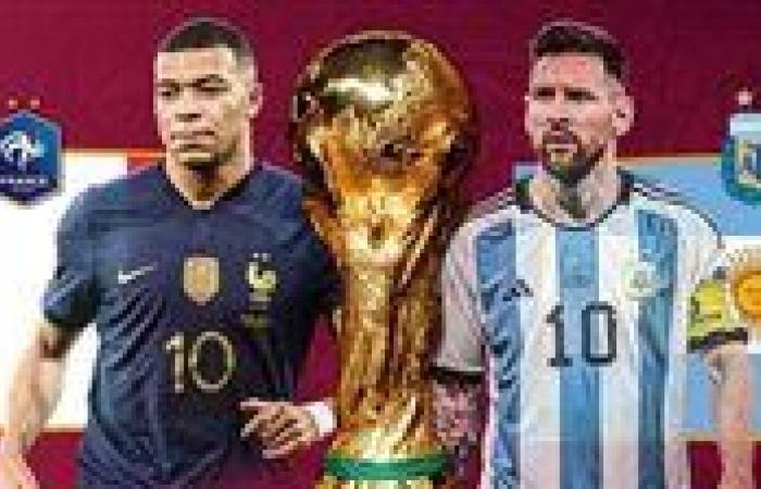 بالبلدي: بث مباشر HD | بث مباشر مباراة الارجنتين وفرنسا في نهائي كأس العالم On Line لايف ودون تقطيع (Messi VS Mbappé)|| يلا شوت فوري 365 NOW