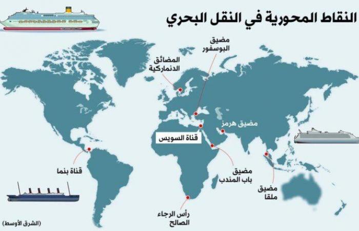بالبلدي : ارتفاع
      أسعار
      الوقود
      أم
      السلاح
      النووي
      الإيراني؟..
      ترامب
      يطرح
      خيارًا
      صعبًا
      أمام
      الأمريكيين