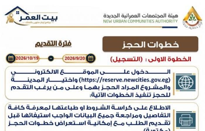 بالبلدي : تحميل
      كراسة
      شروط
      حجز
      وحدة
      سكنية
      بنظام
      الإيجار
      التمليكي
      2026