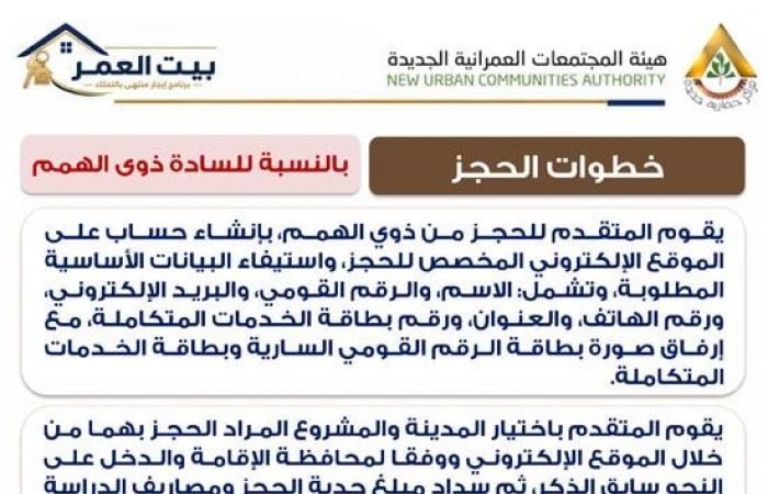 بالبلدي : تحميل
      كراسة
      شروط
      حجز
      وحدة
      سكنية
      بنظام
      الإيجار
      التمليكي
      2026