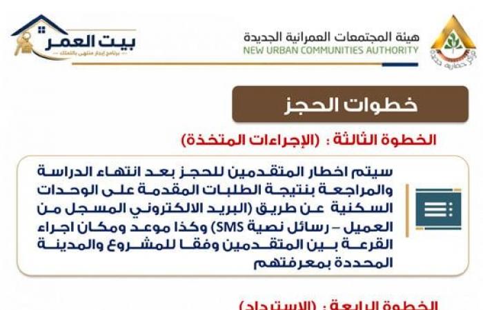 بالبلدي : تحميل
      كراسة
      شروط
      حجز
      وحدة
      سكنية
      بنظام
      الإيجار
      التمليكي
      2026