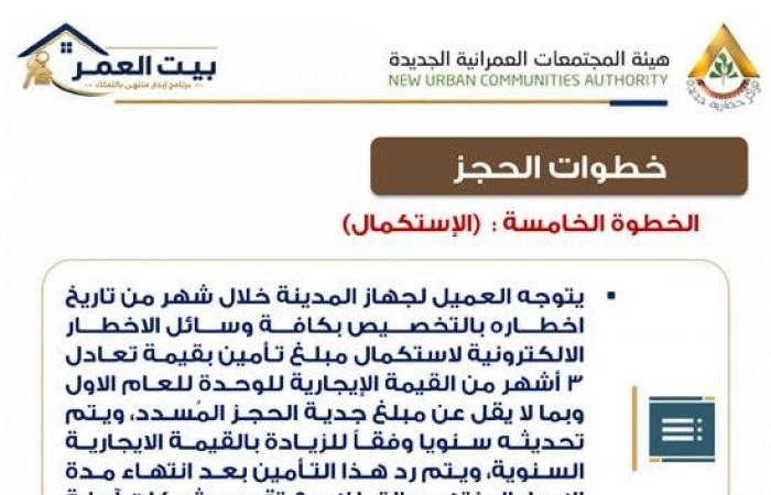 بالبلدي : تحميل
      كراسة
      شروط
      حجز
      وحدة
      سكنية
      بنظام
      الإيجار
      التمليكي
      2026