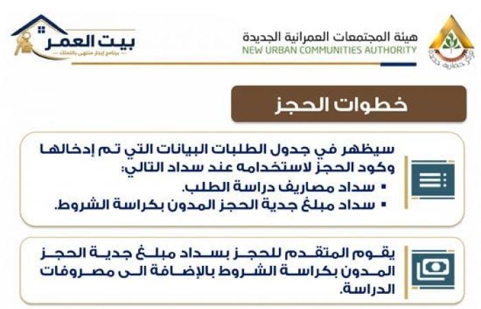 بالبلدي : تحميل
      كراسة
      شروط
      حجز
      وحدة
      سكنية
      بنظام
      الإيجار
      التمليكي
      2026