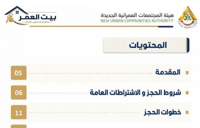 بالبلدي : تحميل
      كراسة
      شروط
      حجز
      وحدة
      سكنية
      بنظام
      الإيجار
      التمليكي
      2026