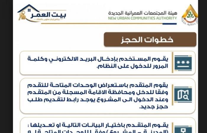 بالبلدي : كراسة
      شروط
      25
      ألف
      وحدة
      سكنية..
      تفاصيل
      الحجز
      بنظام
      الإيجار
      المنتهي
      بالتملك
      في
      26
      مدينة
      جديدة