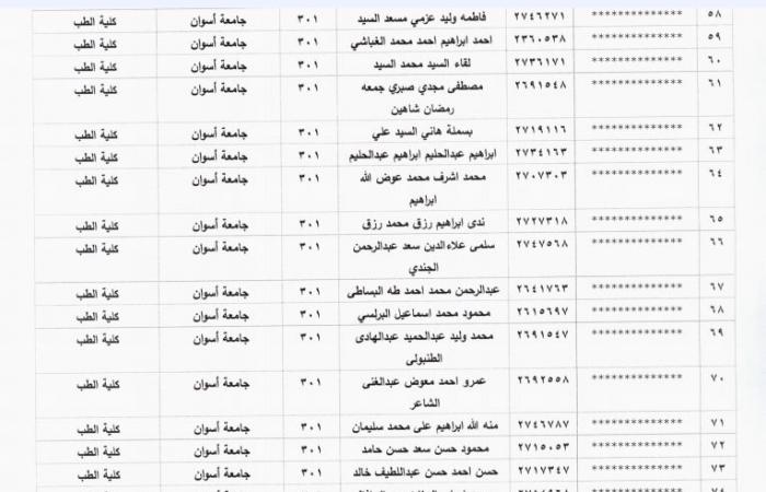 بالبلدي: رفعت
      فياض
      يكتب:
      كشف
      المستور
      فى
      أزمة
      برنامج
      مانشيستر
      الطبى
      ومعركة
      مجلس
      جامعة
      المنصورة