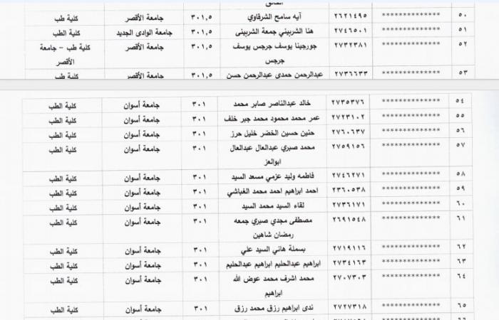 بالبلدي: رفعت
      فياض
      يكتب:
      كشف
      المستور
      فى
      أزمة
      برنامج
      مانشيستر
      الطبى
      ومعركة
      مجلس
      جامعة
      المنصورة