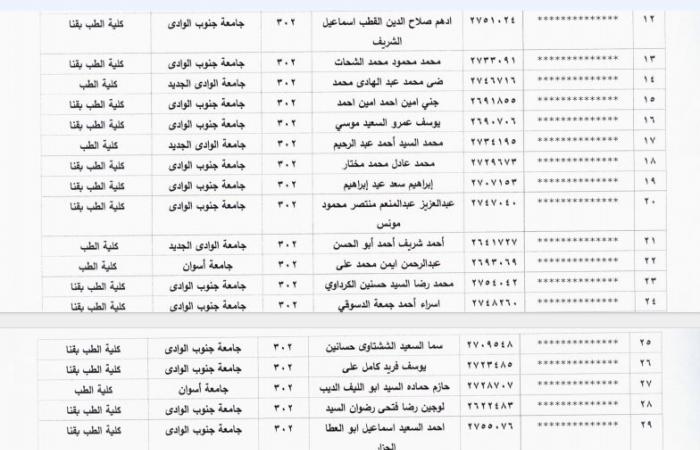 بالبلدي: رفعت
      فياض
      يكتب:
      كشف
      المستور
      فى
      أزمة
      برنامج
      مانشيستر
      الطبى
      ومعركة
      مجلس
      جامعة
      المنصورة