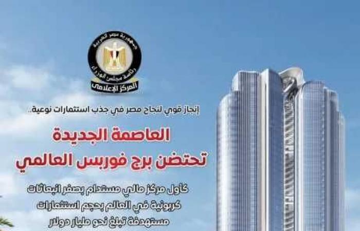 باستثمارات
      مليار
      دولار..
      تفاصيل
      برج
      فوربس
      العالمي
      بالعاصمة
      الجديدة
      ومزايا
      المشروع
