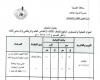 بالبلدي: تعرف على جدول امتحانات الشهادة الإعدادية 2023 الترم الثاني في محافظة القليوبية