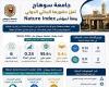 بالبلدي: جامعة
      سوهاج
      تتقدم
      بحثيًا
      في Nature
      Index
      عالميًا