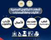 بالبلدي: التعليم
      توضح
      تأثير
      المادة
      الاختيارية
      على
      الكليات
      المتاحة
      لطلاب
      البكالوريا
      المصرية