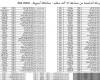 بالبلدي: التعليم
      تحذر
      المتقدمين
      لمسابقة
      30
      ألف
      معلم
      من
      الروابط
      الوهمية