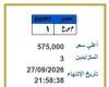 بالبلدي : تخطت
      نصف
      مليون
      جنيه..
      منافسة
      قوية
      على
      لوحة
      سيارة
      مميزة